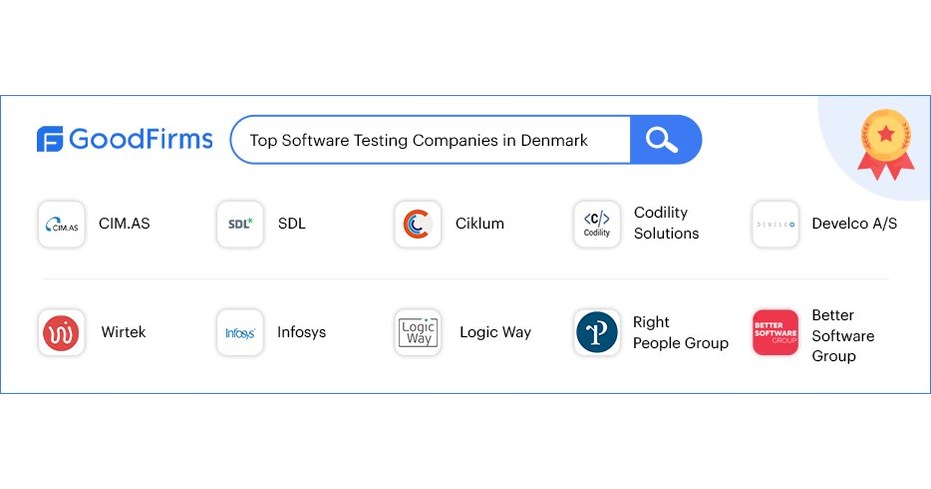 GoodFirms Ranks Top Software Testing Companies in Denmark