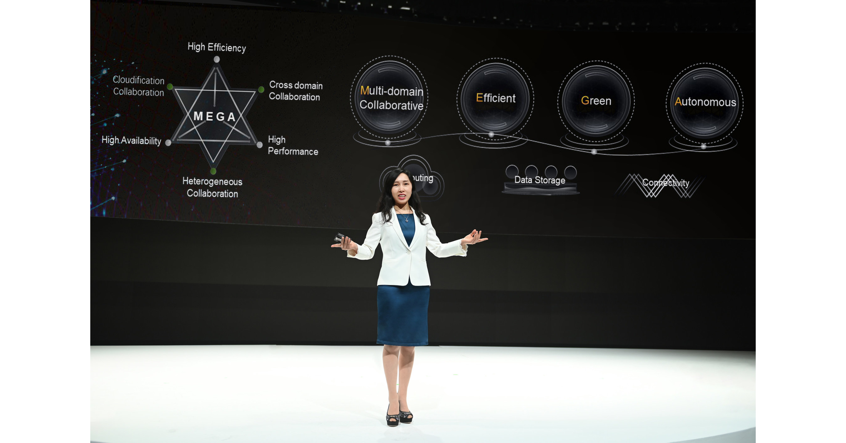 Inova&ccedil;&atilde;o digital: Huawei lan&ccedil;a solu&ccedil;&otilde;es de infraestrutura digital MEGA