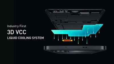 Infinix-developed 3D VCC liquid cooling technology