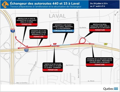 changeur des autoroutes 440 et 15  Laval (Groupe CNW/Ministre des Transports)