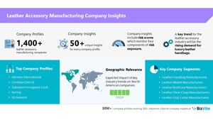 BizVibe Adds New Company Insights for 1,400+ Leather Accessory Manufacturing Companies | Risk Evaluation | Regional Analysis | Similar Companies | Financials and Management Team