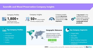 BizVibe Adds New Company Insights for 1,800+ Sawmills and Wood Preservation Companies | Risk Evaluation | Regional Analysis | Similar Companies | Financials and Management Team