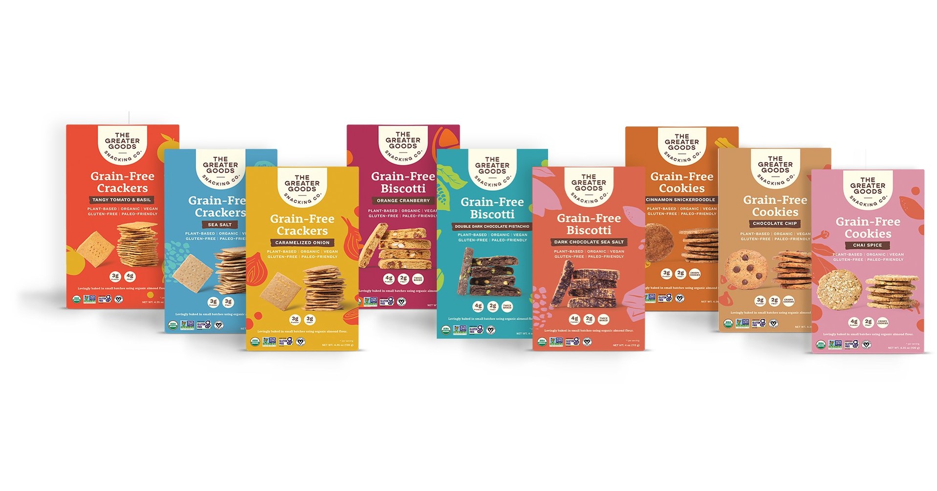 https://mma.prnewswire.com/media/1865048/The_Greater_Goods_Snacking_Co_launches_with_three_product_lines___crackers_biscotti_and_cookies.jpg?p=facebook