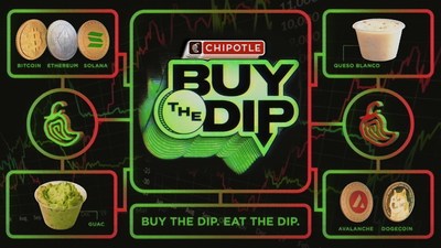 Starting at 10am PT today, fans can access “Buy The Dip” by visiting: www.chipotlebuythedip.xyz. The game will be open from 10am PT to 6pm PT each day through National Avocado Day, Sunday, July 31.