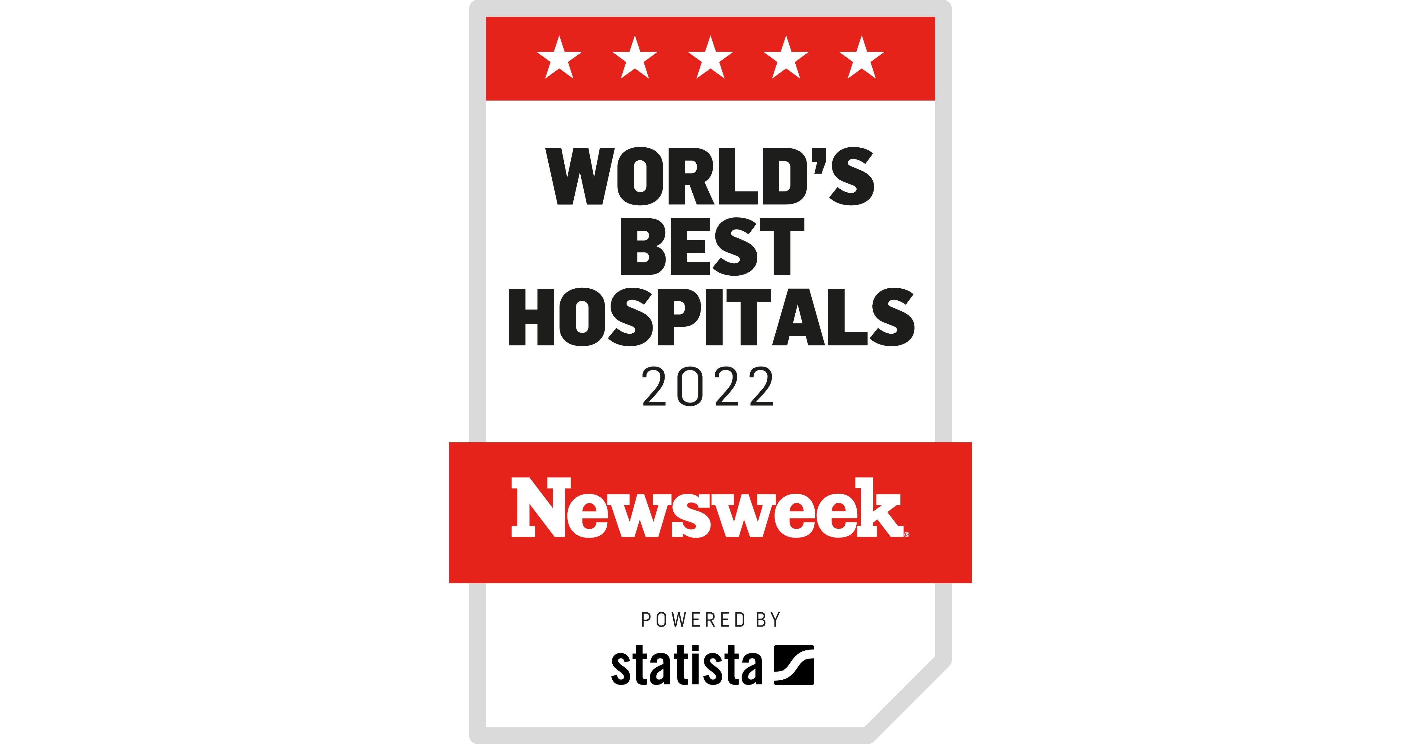 MemorialCare Recognized By U.S. News & World Report's America's Best ...