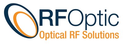 RFOptic Logo