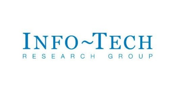 Manufacturing Industry 4.0 Requires CIO Foresight to Modernize Current Ecosystem, Says New Report from Info-Tech Research Group