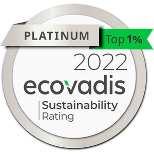 KRATON ACHIEVES ECOVADIS PLATINUM LEVEL SUSTAINABILITY RATING