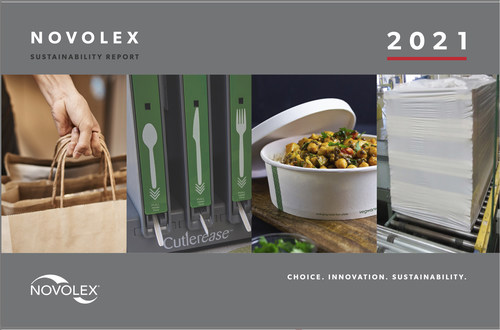 Novolex has released its fourth annual sustainability report, detailing progress towards its greenhouse gas reduction target and other environmental, social and governance commitments. The 2021 report covers a variety of topics, including raw material sourcing, health and safety, energy use and emissions, diversity, equity and inclusion, and employee and supply chain responsibility. To learn more, visit https://novolex.com/novolex-sustainability/.