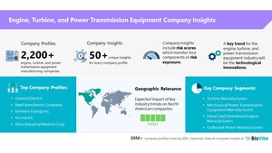 BizVibe Adds New Company Insights for 2,200+ Engine, Turbine, and Power Transmission Equipment Companies | Risk Evaluation | Regional Analysis | Similar Companies | Financials and Management Team
