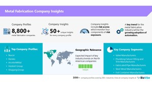 BizVibe Adds New Company Insights for 8,800+ Metal Fabrication Companies | Risk Evaluation | Regional Analysis | Similar Companies | Financials and Management Team