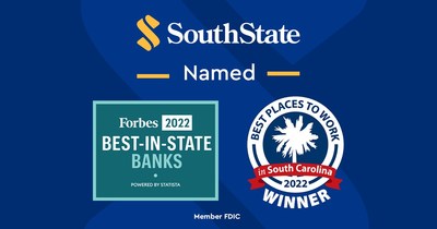 SouthState has been named to Forbes' "Best-in-State Banks" list, earning the No. 1 ranking in Florida and the No. 3 spot in South Carolina, making SouthState one of only nine banks in the nation to earn the distinction in two states. SouthState was also named one of the Best Places to Work in South Carolina by Best Companies Group, in partnership with SC Biz News.