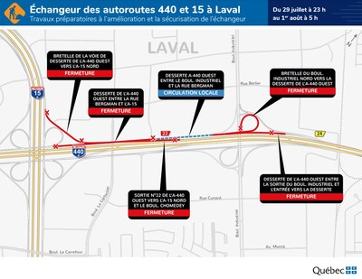 changeur des autoroutes 440 et 15  Laval - Travaux prparatoires  l'amlioration et la scurisation de l'changeur (Groupe CNW/Ministre des Transports)