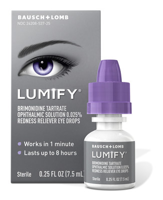 The #LUMIFYEyeDance will challenge consumers to dance with their eyes to the beat of the LUMIFY® audio track for a chance to win an A-List makeover with celebrity makeup artist and LUMIFY® eye drops brand ambassador, Vincent Oquendo.