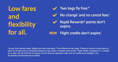 More Heart, Fewer Strings. Beginning today, Flight credits don’t expire, securing Customers’ investments in Southwest flight credits valid today, and going forward.