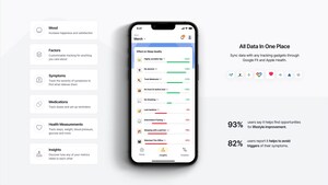 Effecto launches symptom &amp; mood tracker for health or chronic diseases