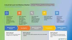 Industrial Lead-Acid Battery Procurement Category Is Projected to Grow at a CAGR of 6.94% by 2025, SpendEdge Reports