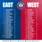 Perfect Game Announces Rosters for 20th Annual All-American ClassicFeaturing Baseball's Future Stars