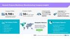 BizVibe Adds New Company Insights for 8,700+ General-Purpose Machinery Manufacturing Companies | Risk Evaluation | Regional Analysis | Similar Companies | Financials and Management Team