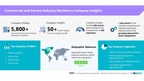 BizVibe Adds New Company Insights for 5,800+ Commercial and Service Industry Machinery Companies | Risk Evaluation | Regional Analysis | Similar Companies | Financials and Management Team
