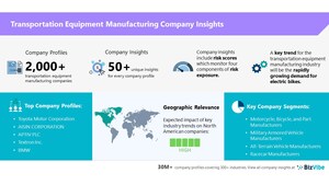 BizVibe Adds New Company Insights for 2,000+ Transportation Equipment Manufacturing Companies | Risk Evaluation | Regional Analysis | Similar Companies | Financials and Management Team