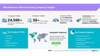 BizVibe Adds New Company Insights for 24,500+ Miscellaneous...
