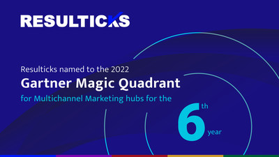 Resulticks Named in 2022 Gartner Magic Quadrant for Multichannel Marketing Hubs for the Sixth Year in a Row