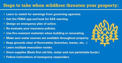 “Preparing your family and your property in the event of a wildfire is becoming a way of life in Southern California,” Kyle Crumbaker, Vice President of Brightway, The Crumbaker Agency said. “Part of protecting your home from wildfires is educating yourself in the insurance process.”