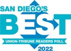Sycuan Wins Several Awards from San Diego's Best 2022 Readers Poll