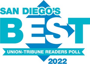 Sycuan Wins Several Awards from San Diego's Best 2022 Readers Poll