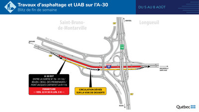 Autoroute 30 EST à Saint-Bruno-de-Montarville : déviation de la circulation durant la fin de semaine du 5 au 8 août (Groupe CNW/Ministère des Transports)