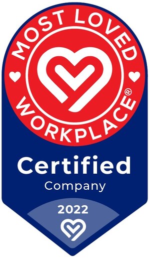 Ansys Certified by Best Practice Institute as a Most Loved Workplace