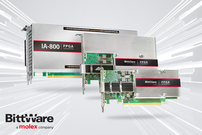 BittWare PCIe 5.0/CXL FPGA Accelerators feature Intel® Agilex™ M-Series and I-Series to drive memory and interconnectivity improvements while reducing risk