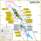 Karora Drilling at Beta Hunt Extends Western Flanks Mineralization 150 metres Below Mineral Resource Including 13.6 g/t Over 5.3 metres