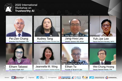 Experts in AI attended the 2022 International Workshop on Trustworthy AI hosted online by ITRI.