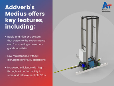 Businesses can stock more and deliver faster with Addverb's new tiered carton shuttle