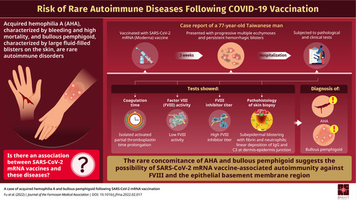 Scientists find possible association between COVID vaccination and autoimmune diseases like AHA