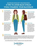 National Spine Health Foundation Issues Backpack Safety Guide For Students, Families