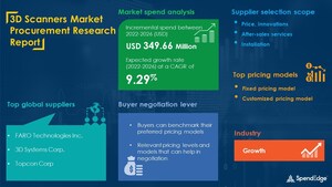 Global 3D Scanners Market to reach USD 349.66 million by 2026 | SpendEdge
