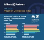 TRUST IN AND USE OF SHARING ECONOMY REBOUNDS IN 2022 AS CONSUMER TRAVEL SOARS
