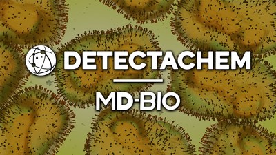 With Monkeypox cases rising around the world, DetectaChem/MD-Bio’s molecular qPCR assay is helping catch early-stage infections.