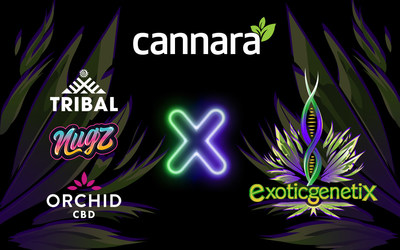 Cannara signs an Exclusive Brand Partnership with Exotic Genetix in Canada (CNW Group/Cannara Biotech Inc.)
