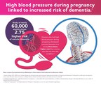 妊娠期高血压病史与痴呆风险增加相关