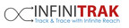 Hartig Drug Company Immediately Benefits from InfiniTrak's No-touch Implementation Solution