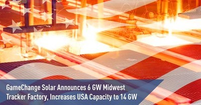 GameChange Solar anuncia fábrica de rastreadores de 6 GW no centro-oeste dos EUA, aumentando a capacidade do país para 14 GW (PRNewsfoto/GameChange Solar)