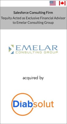 Tequity Announces Its 22nd Salesforce M&amp;A Transaction