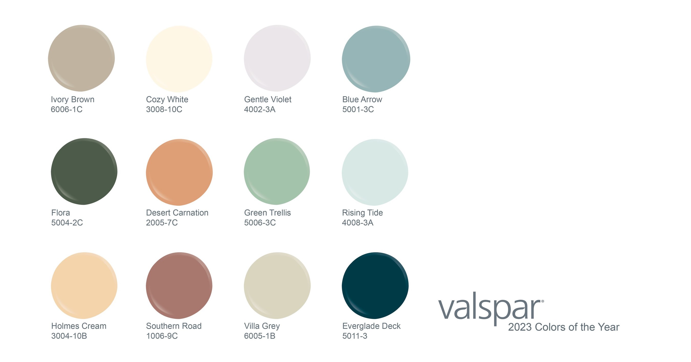Valspar Reveals Fresh Lineup of New Shades in 2023 Colors of the Year