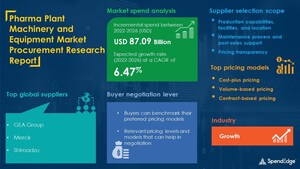 Pharma Plant Machinery and Equipment Sourcing and Procurement Report | Forecast and Analysis 2022-2026| SpendEdge