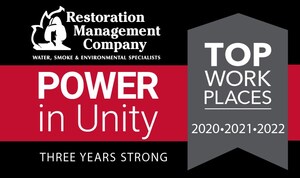 San Francisco Chronicle Names Restoration Management Company A Winner of The Bay Area Top Workplaces For 3rd Consecutive Year