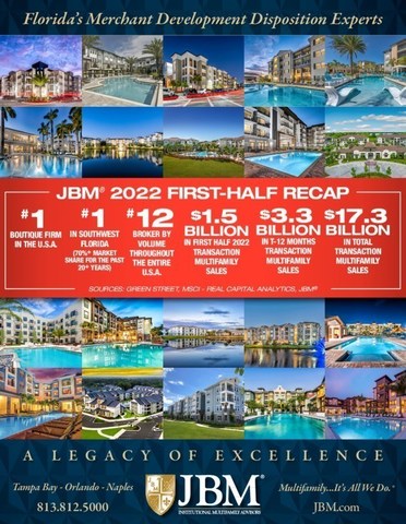 JBM has $1.5 billion in 2022 first half sales and ranks #12 in total volume despite exclusively selling in Florida